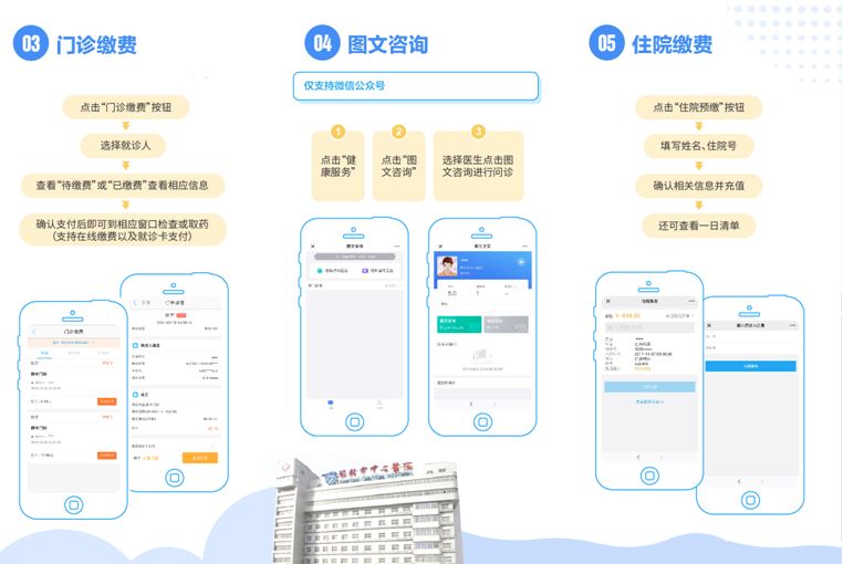 医院挂号APP小程序的便捷就医新体验