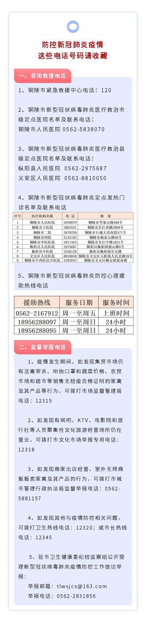 福州省立医院网上挂号，便捷就医新体验