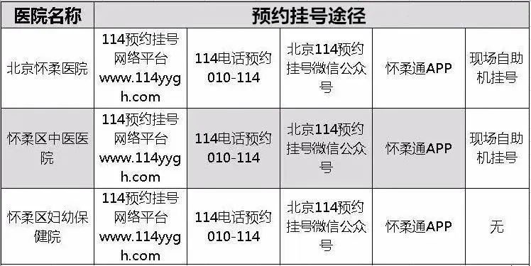 招商加盟 第301页