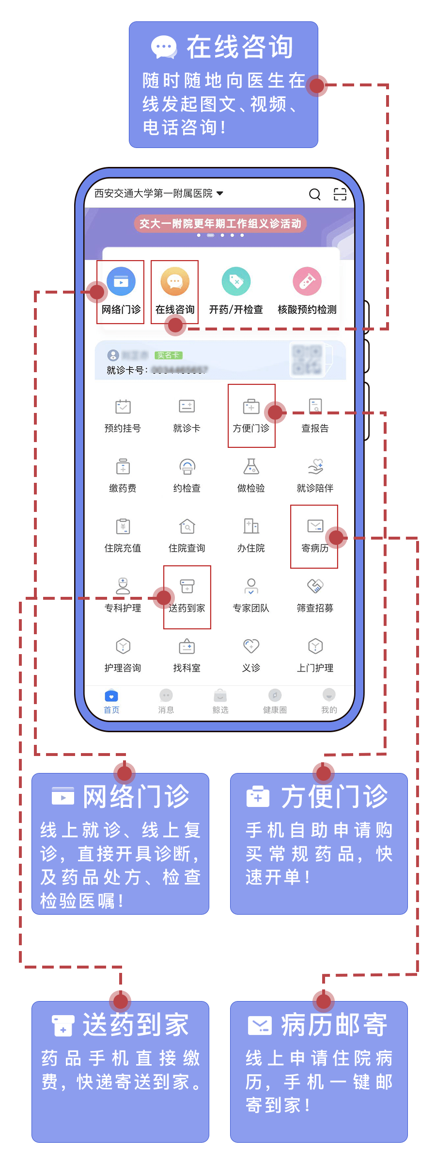 医院网上预约挂号，便捷、高效与未来医疗的桥梁
