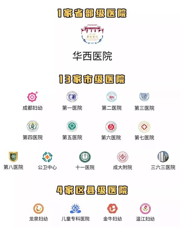 网上预约挂号，华西医院放号时间全解析