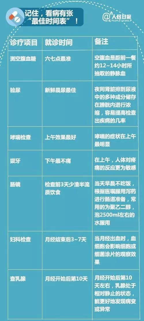 华西医院挂号攻略，高效就医的智慧指南