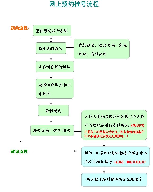 品牌介绍 第251页