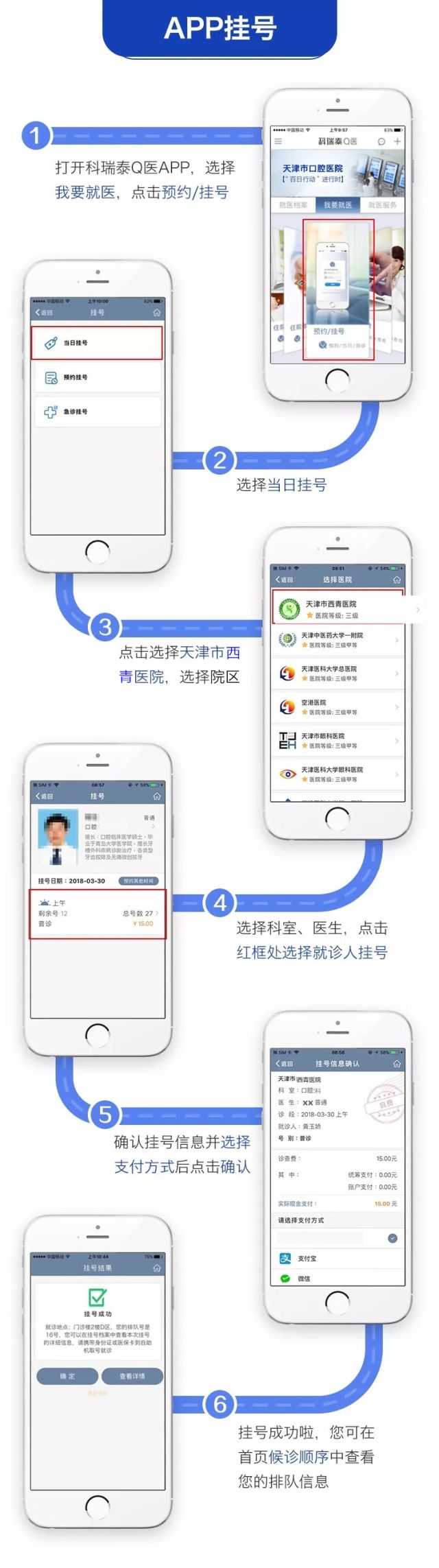 智选就医，医院挂号网上预约APP大比拼与推荐