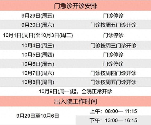 探索上海各大医院预约放号时间，从早鸟到深夜的医疗资源争夺战