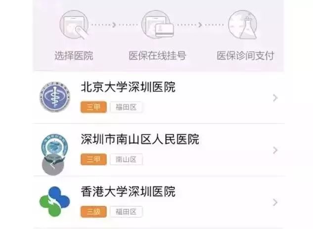广东省人民医院网上挂号网，便捷就医的新时代