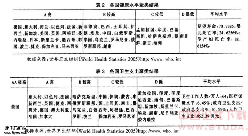 医院挂号费定价的合理性与公平性探讨