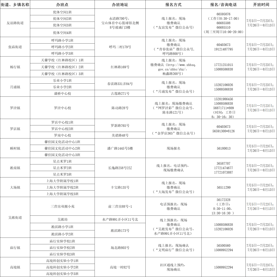 医院挂号费收费标准及依据文件解析