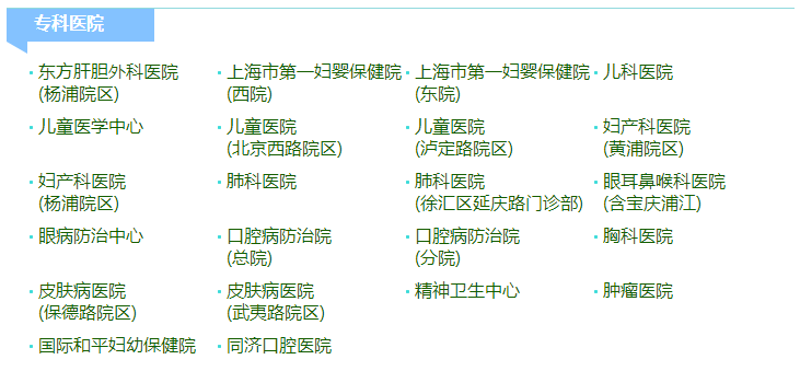 医院挂号时间段过了还有效吗？——解析挂号时效与应对策略