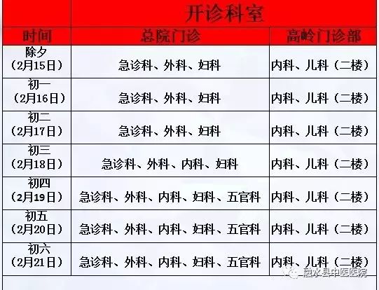 灵活就医，医院挂下午号能否上午就诊的探讨
