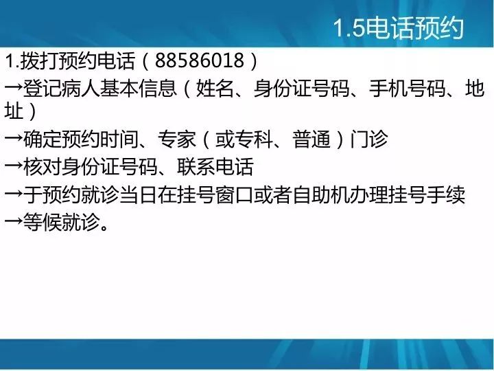 医院挂号时间，理解、优化与体验提升