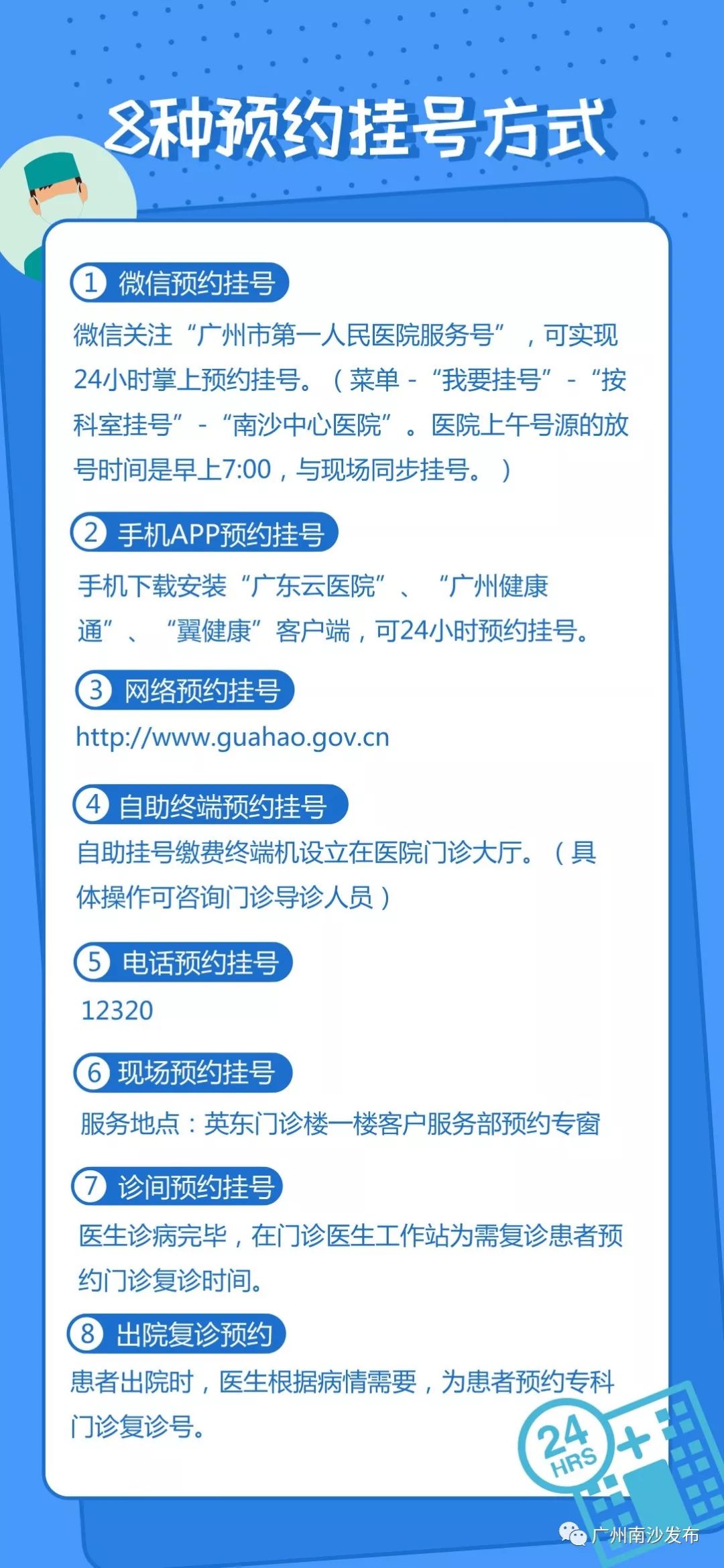 医院预约操作指南，轻松掌握，便捷就医