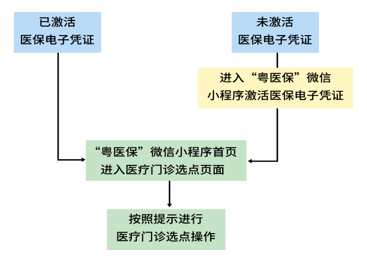 品牌介绍 第241页