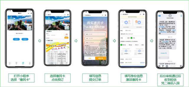 初探就医之旅，首次使用医保卡就医全流程指南