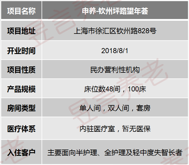探秘上海医院挂号费收费标准，透明化与合理性的双重考量