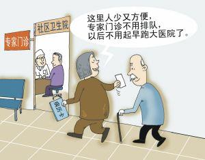 北京市社区医院挂号费收费标准解析