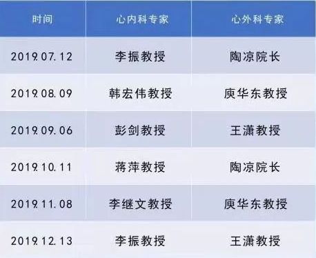 医院的挂号费，属于何种收费类型及其意义