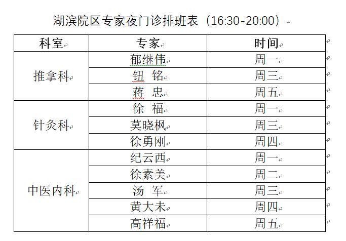 医院挂号流程图指引，轻松就医的智慧导航