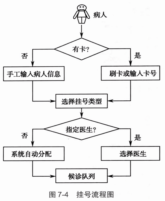 第1719页