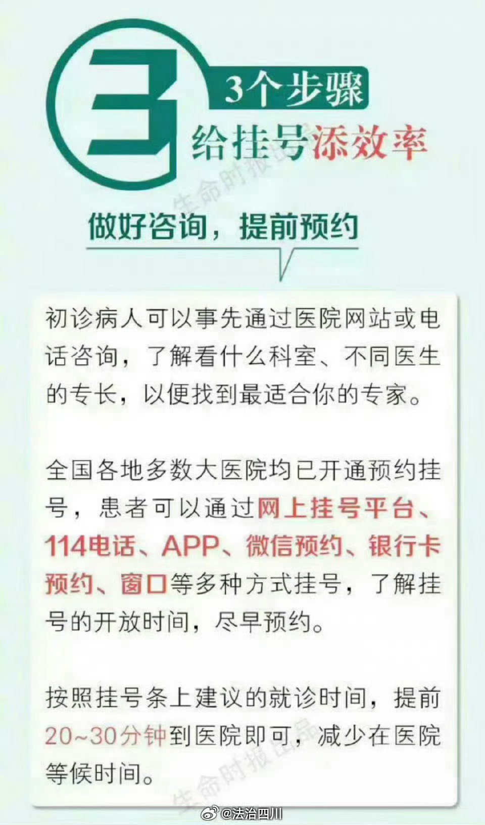 医院挂号抢号神器，使用指南与注意事项