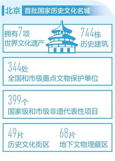 医院挂号费标准制定的多维考量