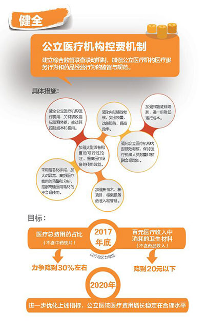 第1714页