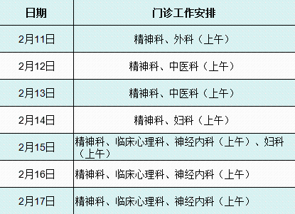 医院妇科下午上班时间表详解