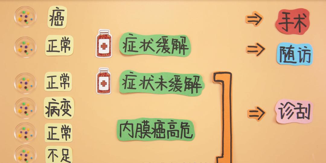 医院妇科门诊的时间之窗，上午就诊与下班时间解析