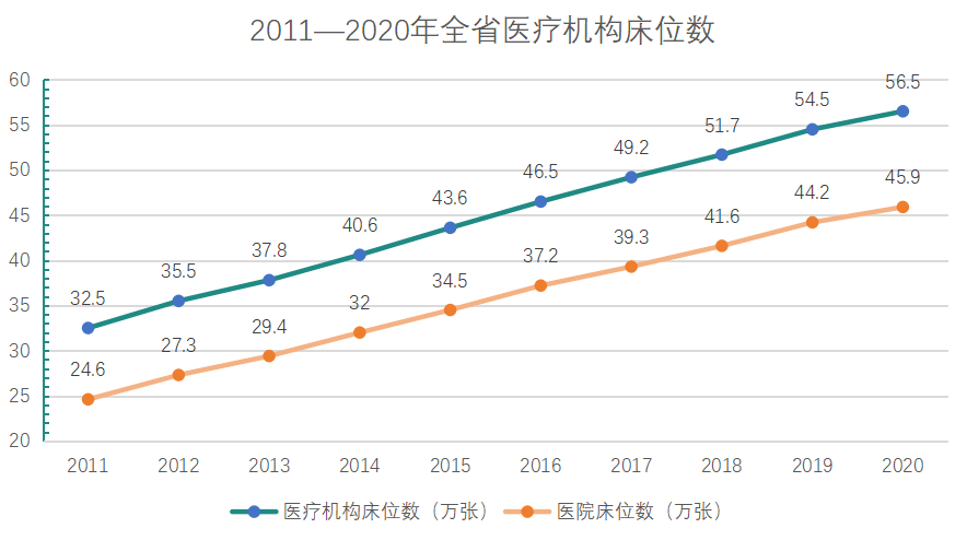 医院下午一般几点下班，探秘医疗机构的运营时间与患者便利性