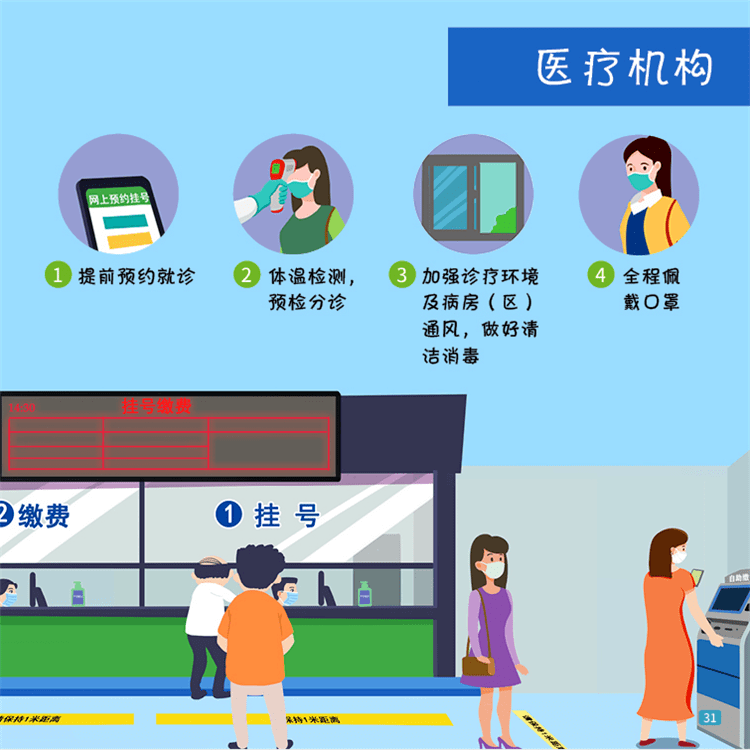 医院一般几点上班，了解就诊时间，轻松就医
