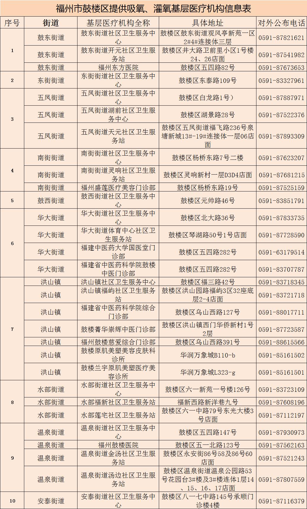 第1705页