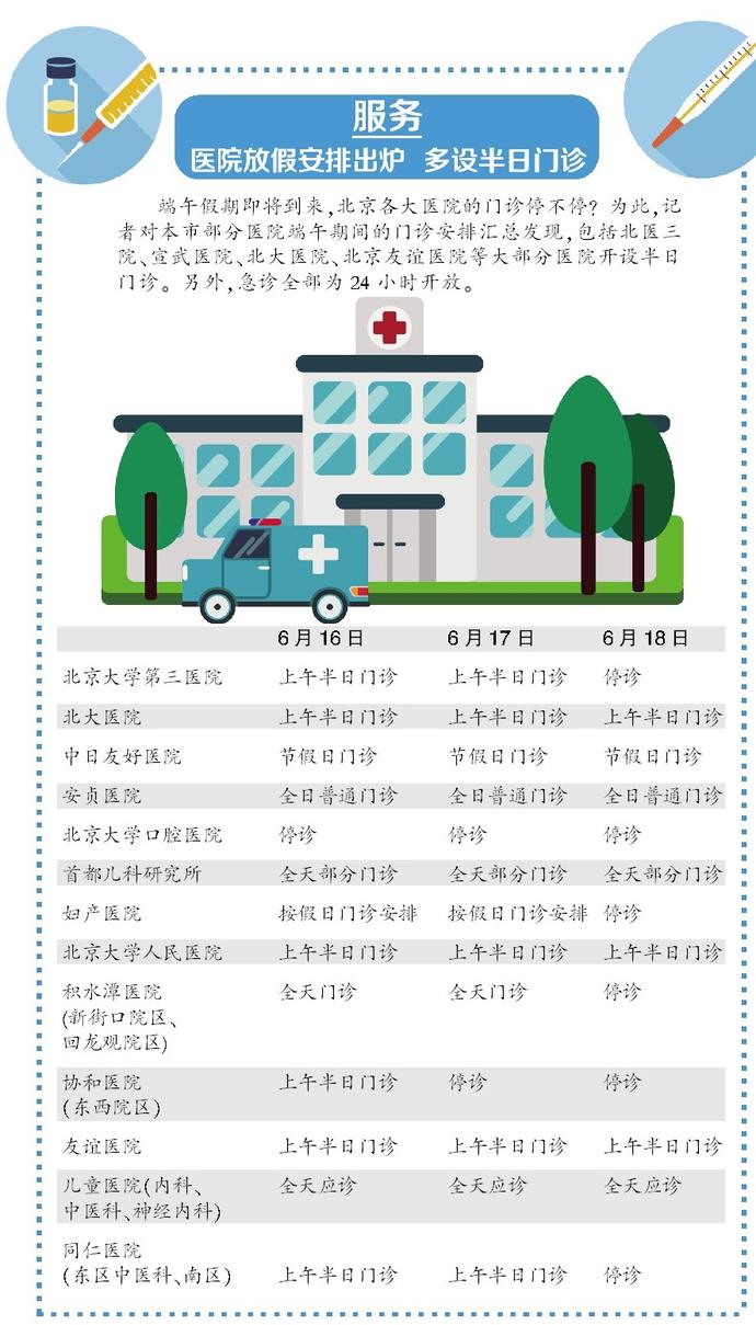 医院几点上班及妇科周末上班情况——北京地区就医指南