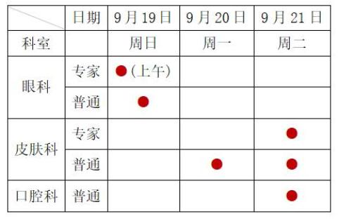 医院周六周日是否上班，全面解析与应对策略