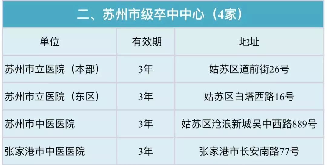 医院妇科的营业时间，了解与准备