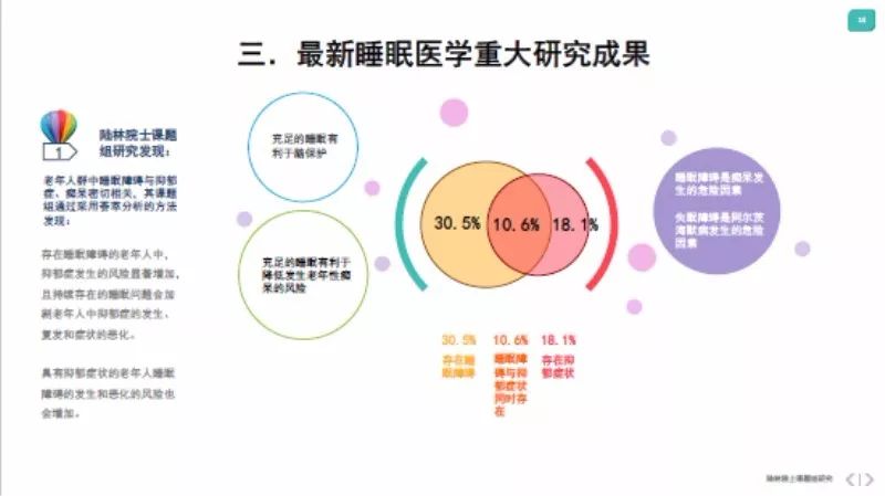 医院妇科门诊的开放时间与早间就诊的适宜性探讨