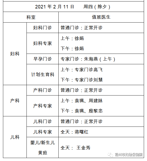 医院妇科门诊的开放时间与就诊体验实拍记录
