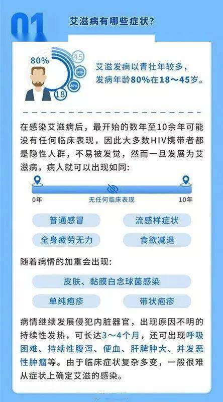 社区医院下午几点上班？——了解就医前的关键信息