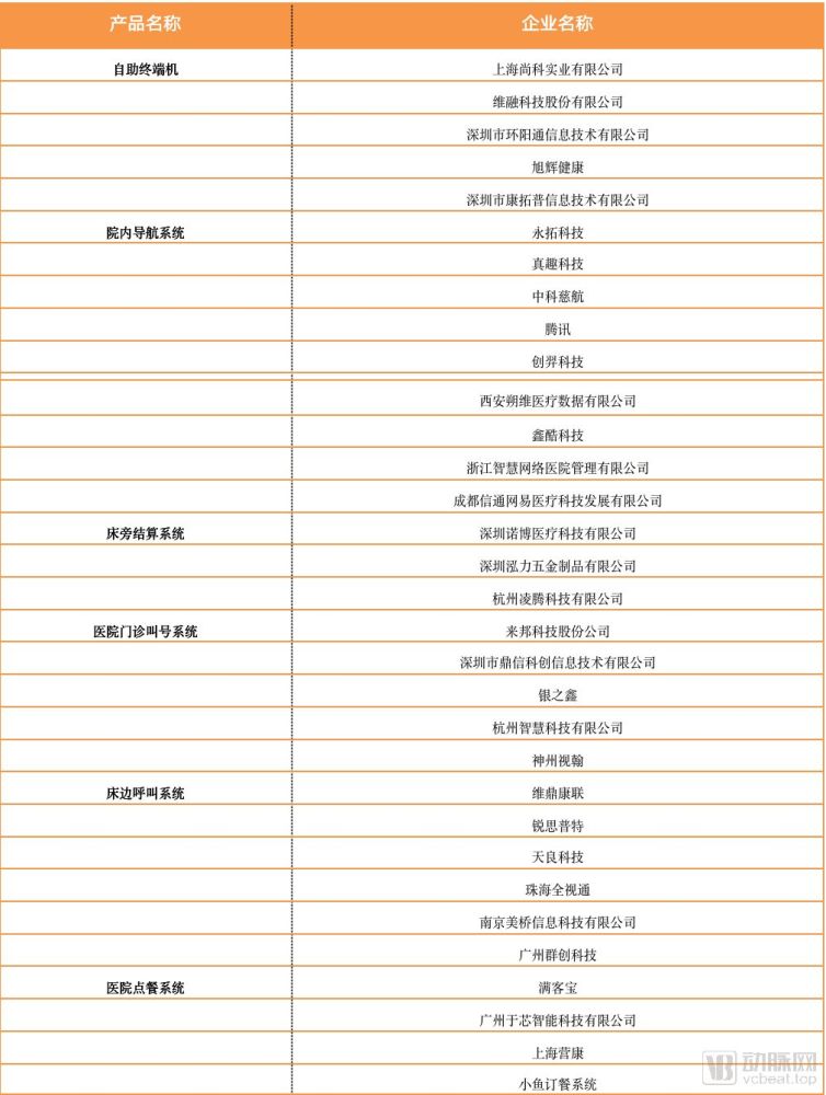 甪直医院，便捷高效的医疗服务——上班时间表详解