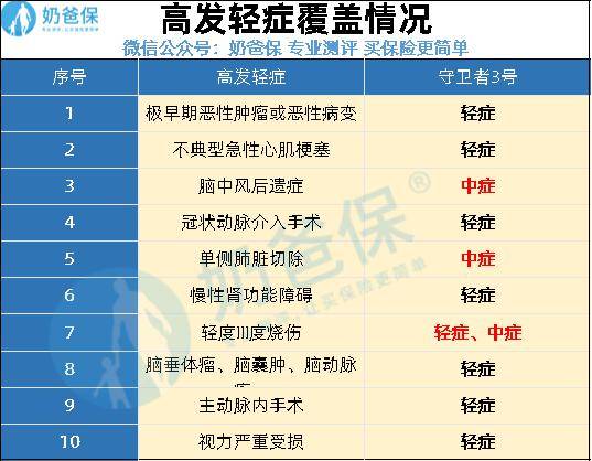星湖医院，您的健康守护者——详解上班时间表