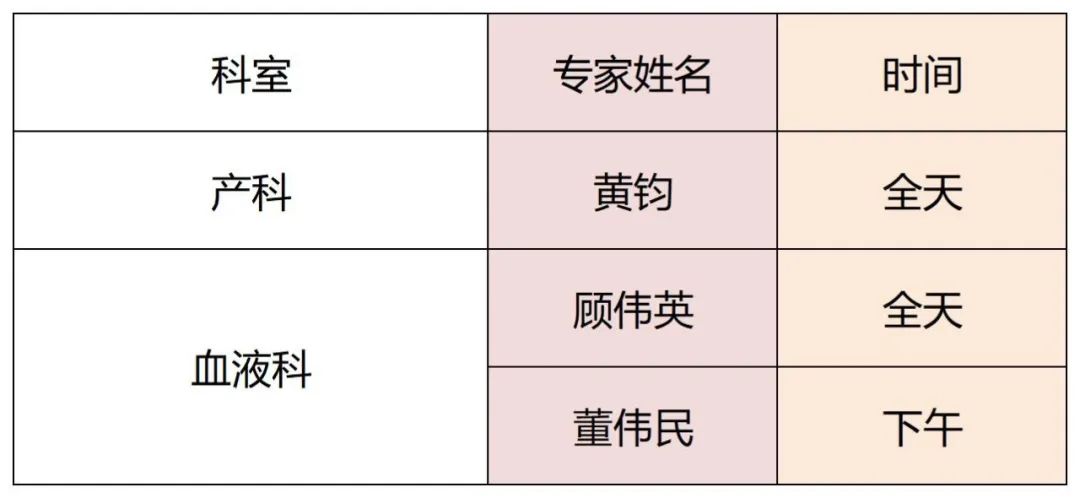 常州医院上班时间表详解