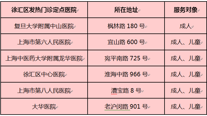 医院一般几点上班时间，了解就诊前的准备与注意事项