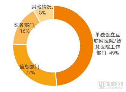 医院周六周日休息吗？——揭秘医疗服务背后的运营逻辑