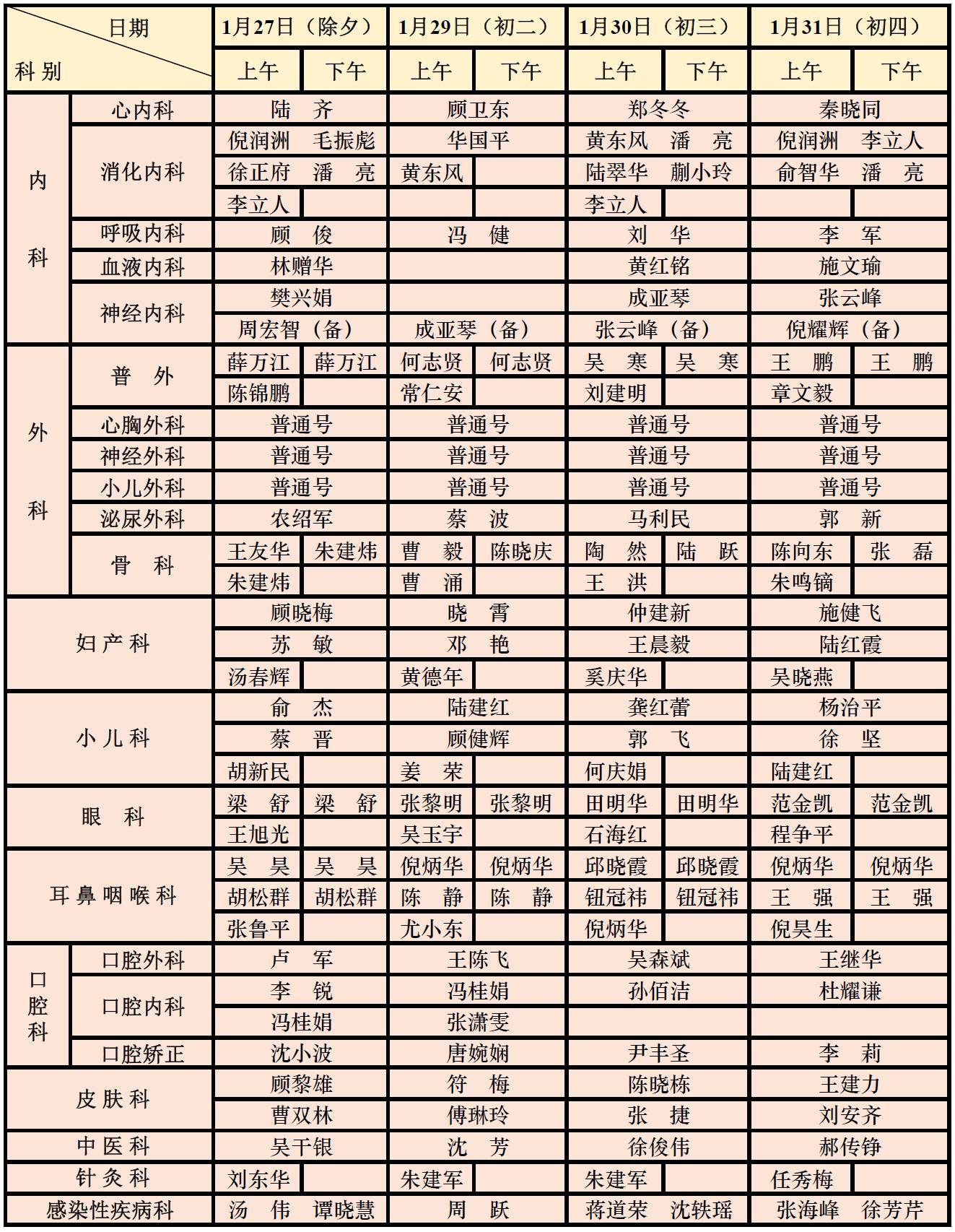 医院下午几点上班，探访医疗服务时间安排
