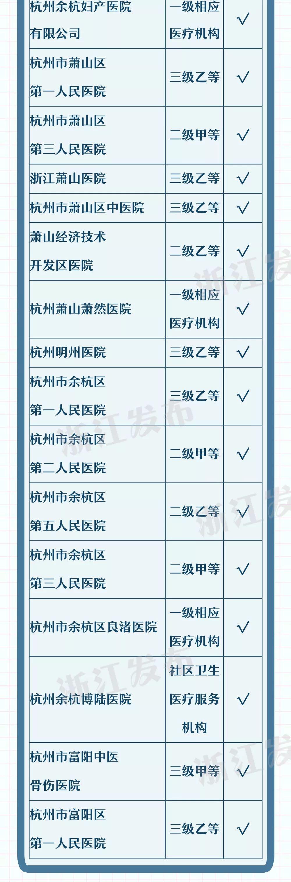 医院下午一般几点下班？——揭秘医疗机构的下班时间与患者就医的便利性