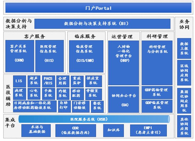 医院副科级的级别解析，从行政架构到职业发展的视角