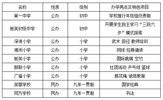 医院妇科服务时间优化，几点下班最合适？