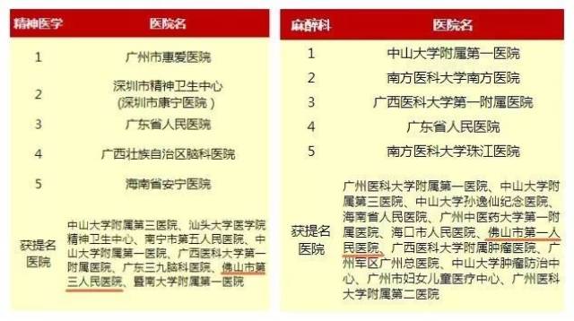 品牌介绍 第232页