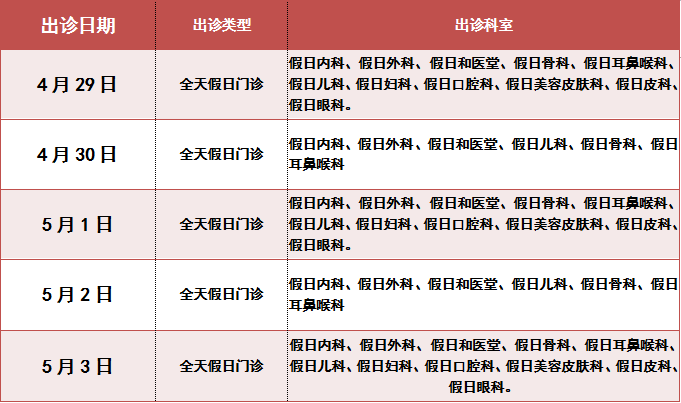 医院门诊的开放时间，了解与应对