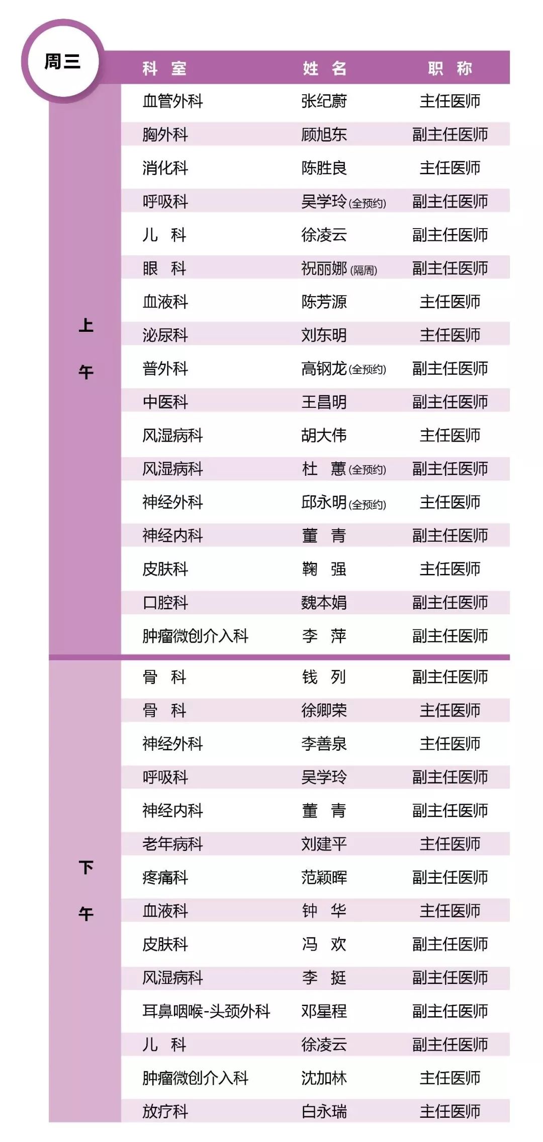医院门诊工作时间全解析，保障患者就医的黄金时段