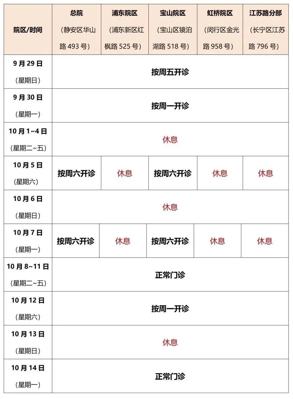 华山医院门诊下班时间详解，患者就医的温馨指南